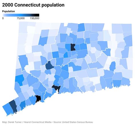 connecticut cities by population.